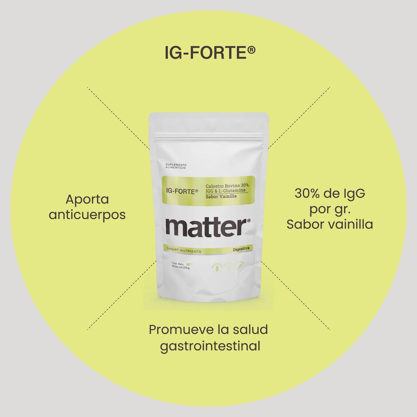 IG-Forte • Calostro de Bovino & L-Glutamina