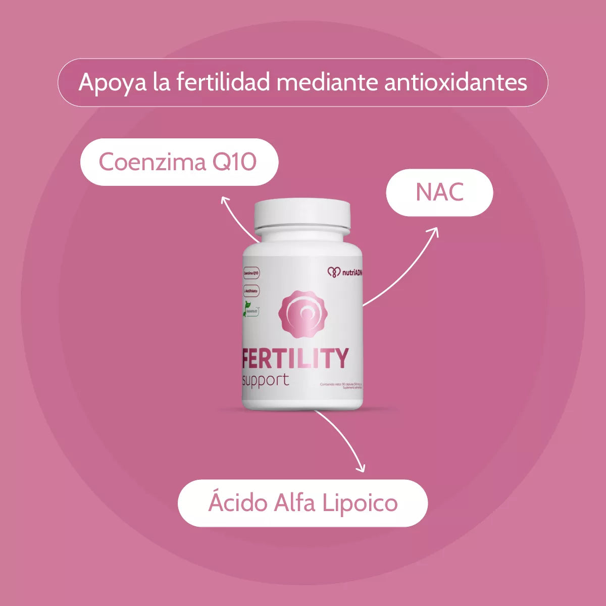 Fertility Support • Auxiliar en Fertilidad • 90 Cápsulas • nutriADN