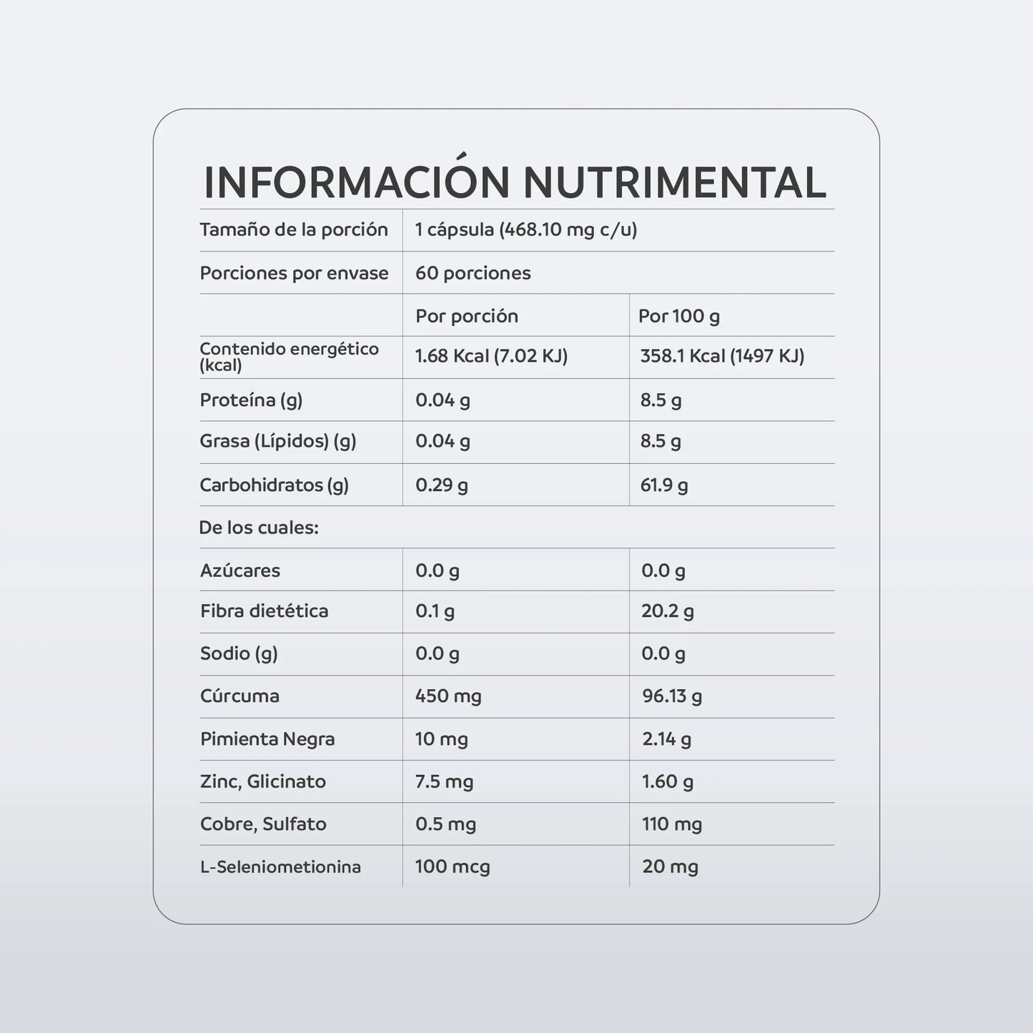 Thyroid Support • Selenio + Zinc • 60 Cápsulas • nutriADN