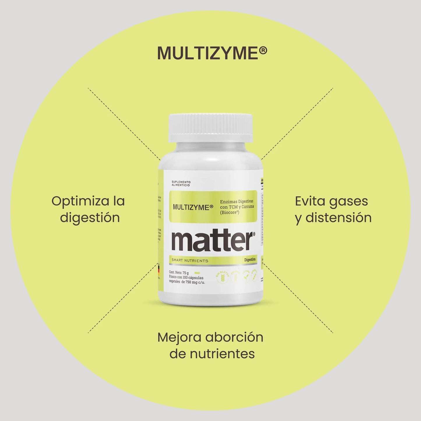 Multizyme • Enzimas Digestivas con TCM y Cúrcuma