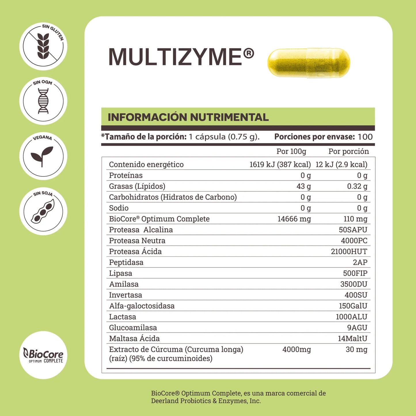 Multizyme • Enzimas Digestivas con TCM y Cúrcuma