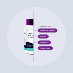 Endo Support • Cúrcuma • Glicinato de Magnesio • nutriADN