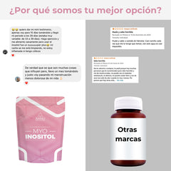 Myoinositol en Polvo 100% Puro • 60 Días de Duración