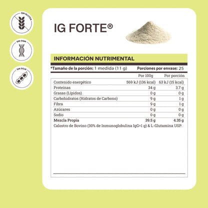 IG-Forte • Calostro de Bovino & L-Glutamina