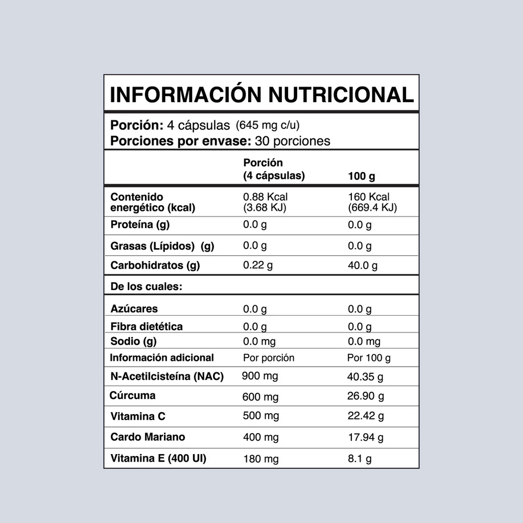 Detox Support nutriADN 120 Cápsulas - foto 2