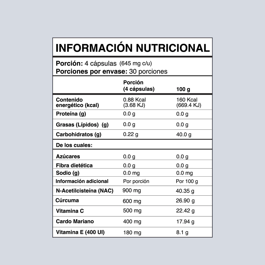 Detox Support nutriADN 120 Cápsulas - foto 2