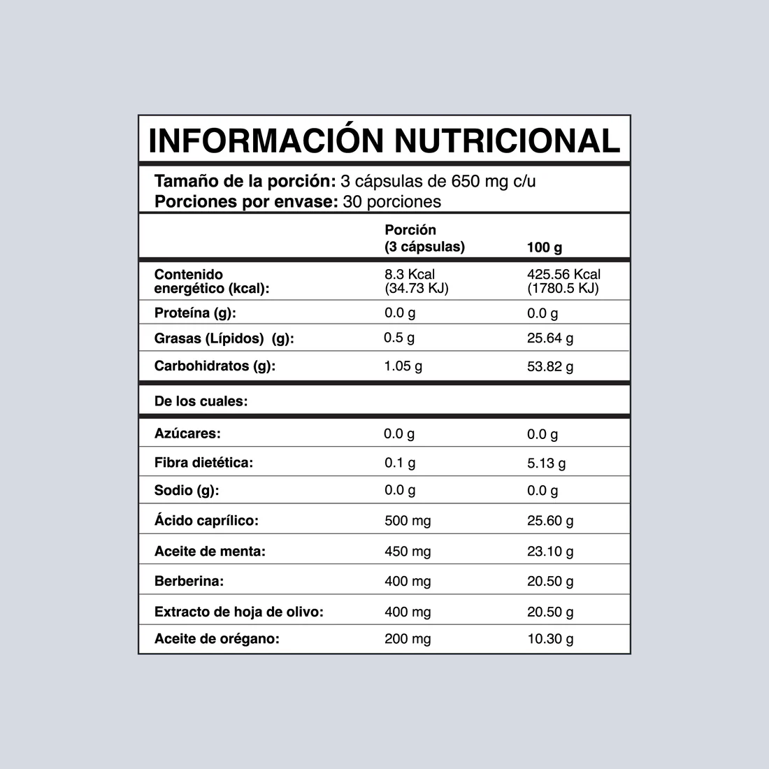 Gut Support Aceite de Orégano 90 Cápsulas nutriADN - foto 2