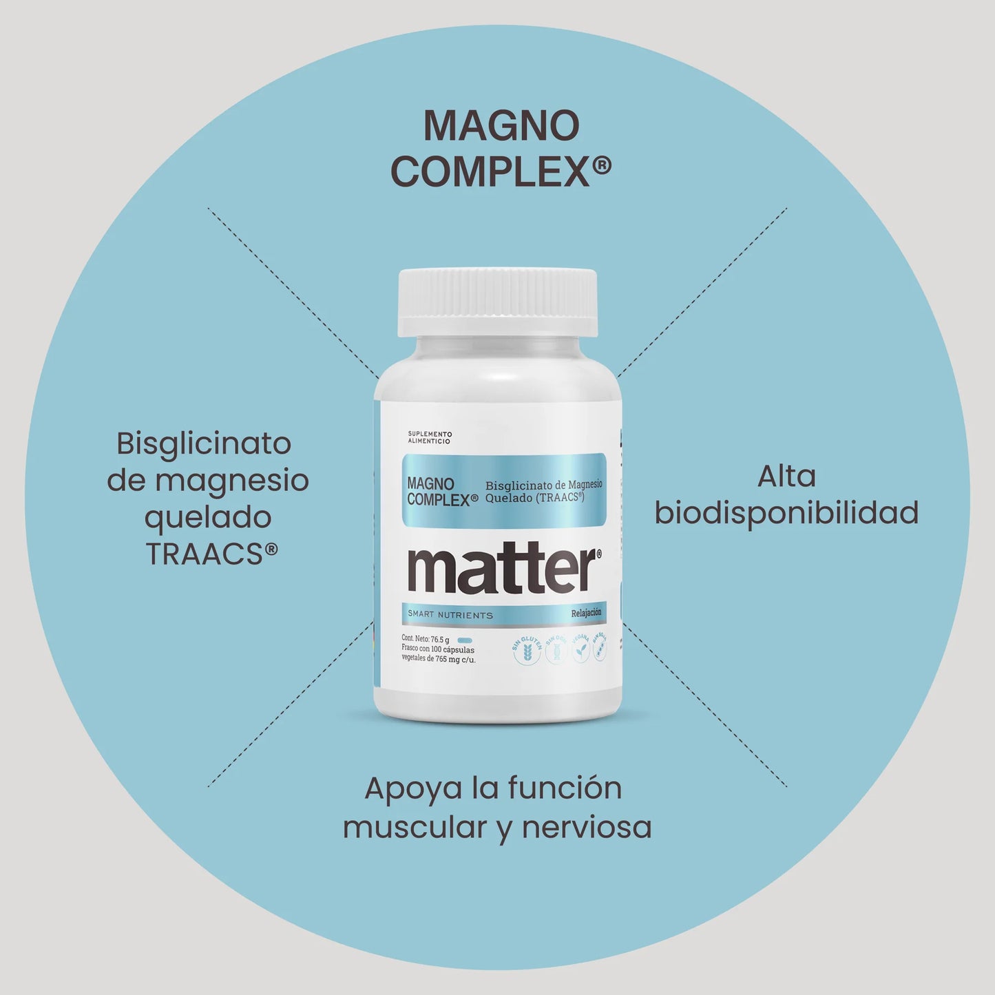 Magno Complex • Bisglicinato de Magnesio Quelado