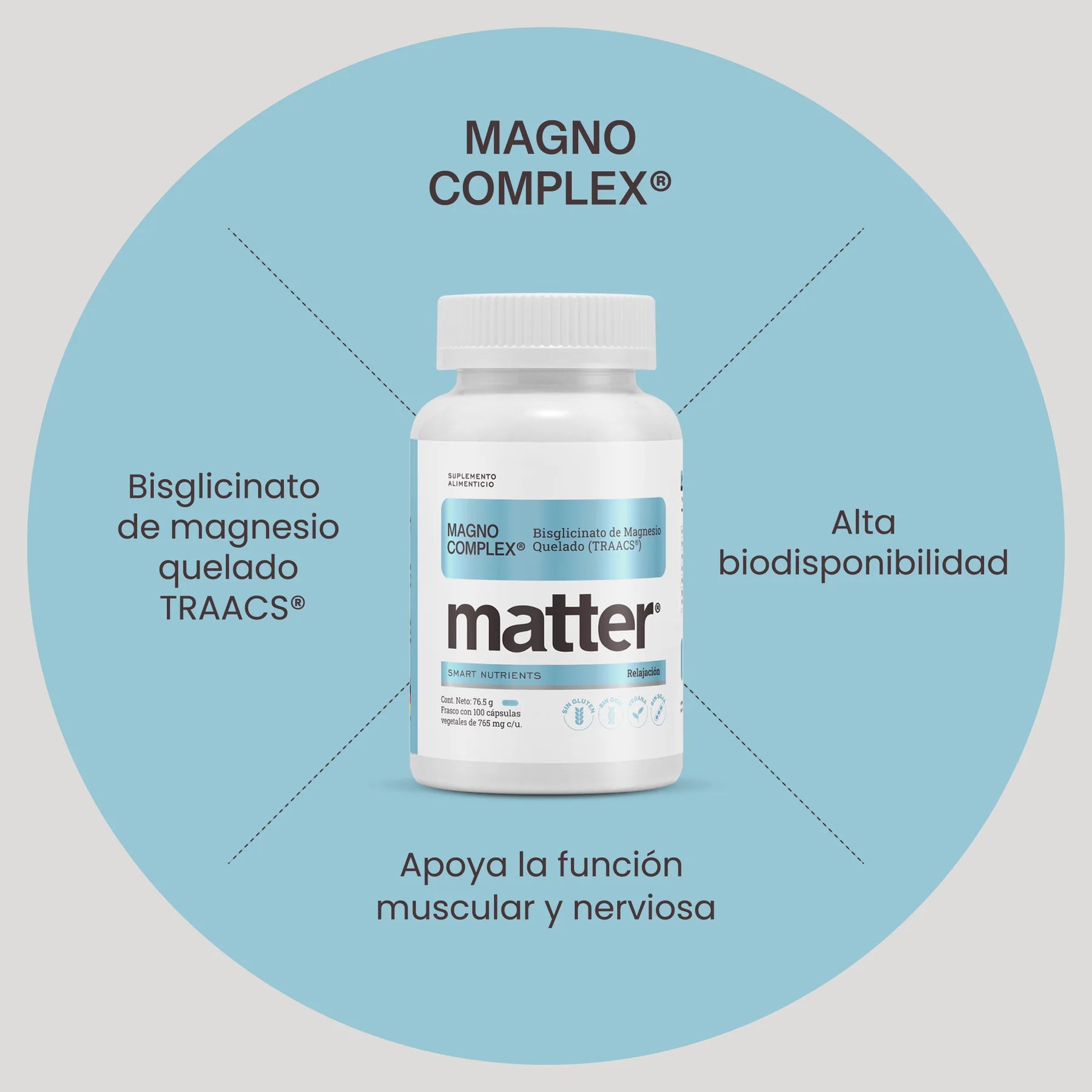 Magno Complex Bisglicinato de Magnesio Quelado - foto 3