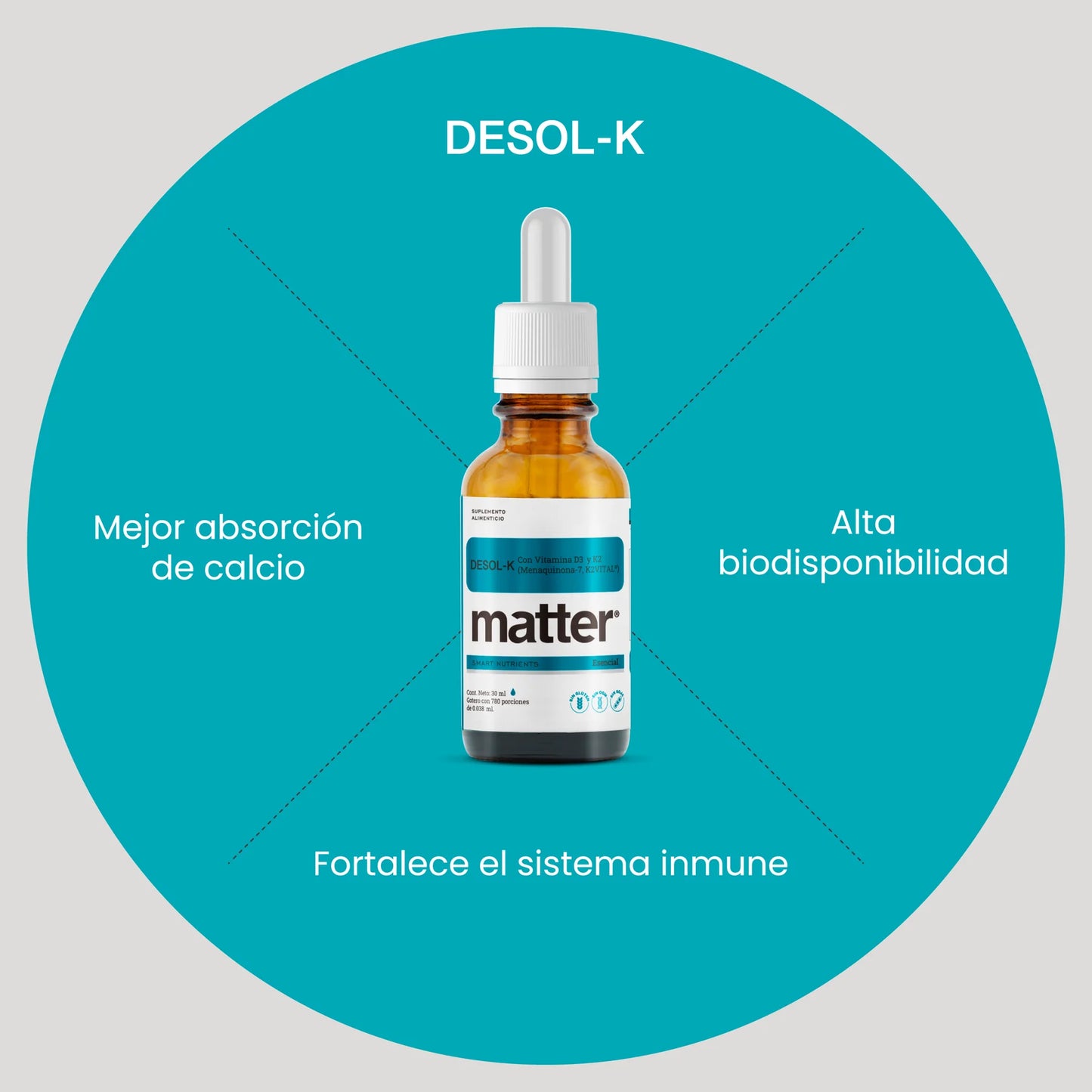 Desol-K • Vitamina D3 + Vitamina K2 (MK-7) • Matter