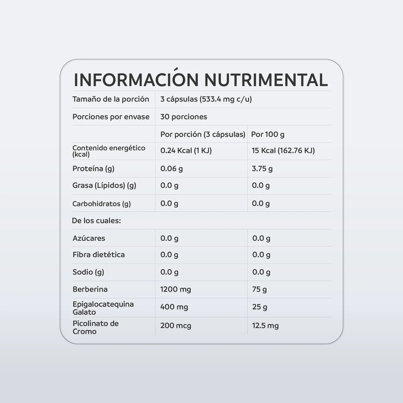 Metabolic Support • Berberina • 60 Cásulas • nutriADN