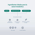 Metabolic Support nutriADN Berberina 60 Cápsulas - foto 4