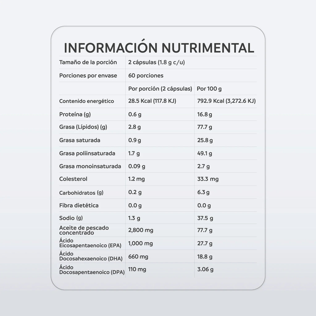 Omega 3 Strong Cápsulas de Omega 3 nutriADN - foto 2
