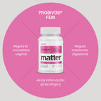 Probivos Fem Probióticos con Glutamina para Mujer - foto 3