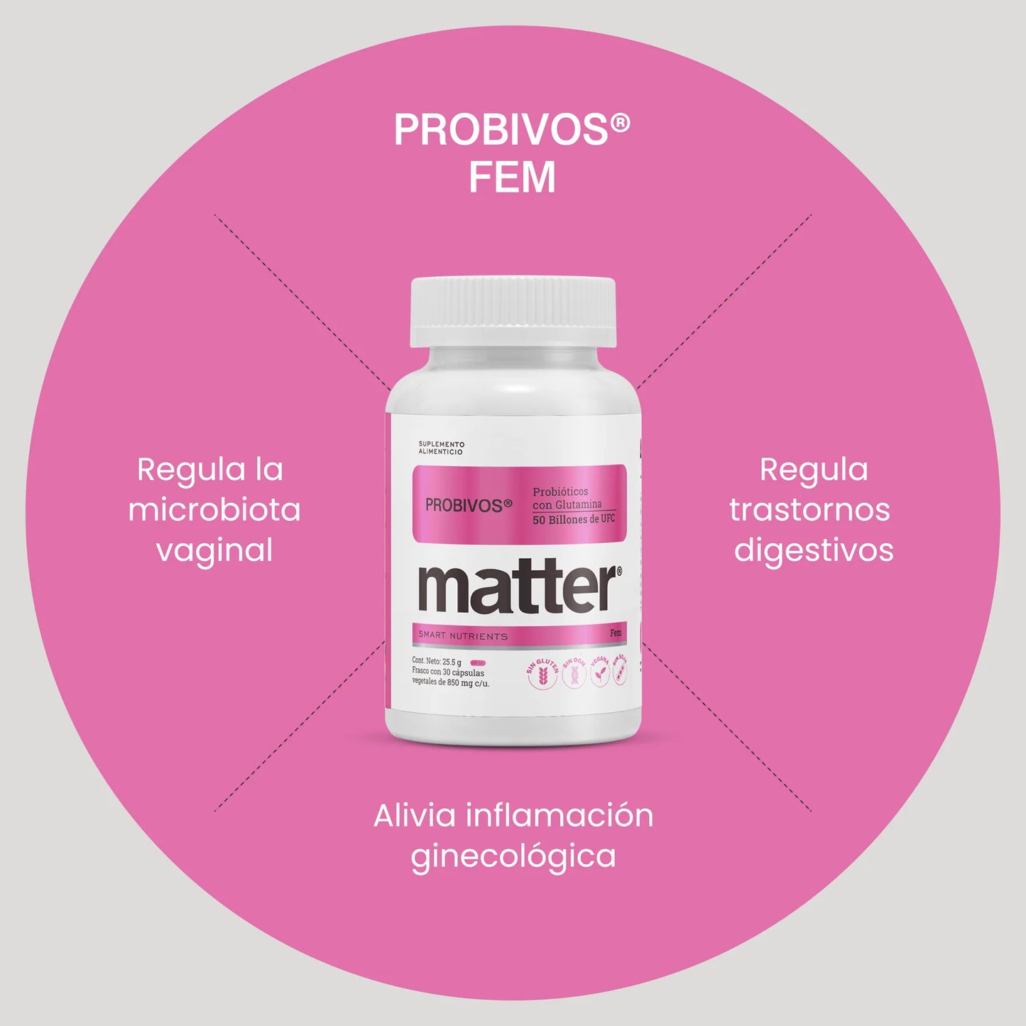 Probivos Fem • Probióticos con Glutamina para Mujer