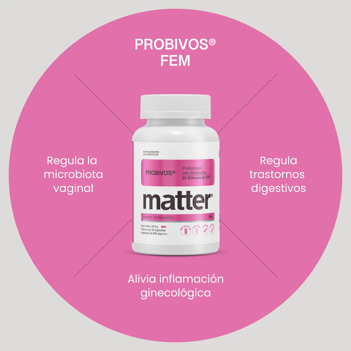 Probivos Fem Probióticos con Glutamina para Mujer - foto 3