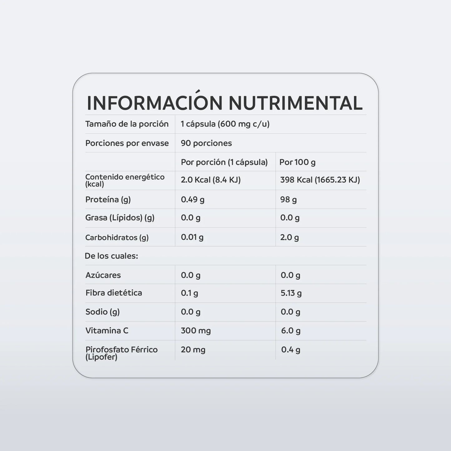 Iron Support • Energía y Resistencia • 90 cápsulas • nutriADN