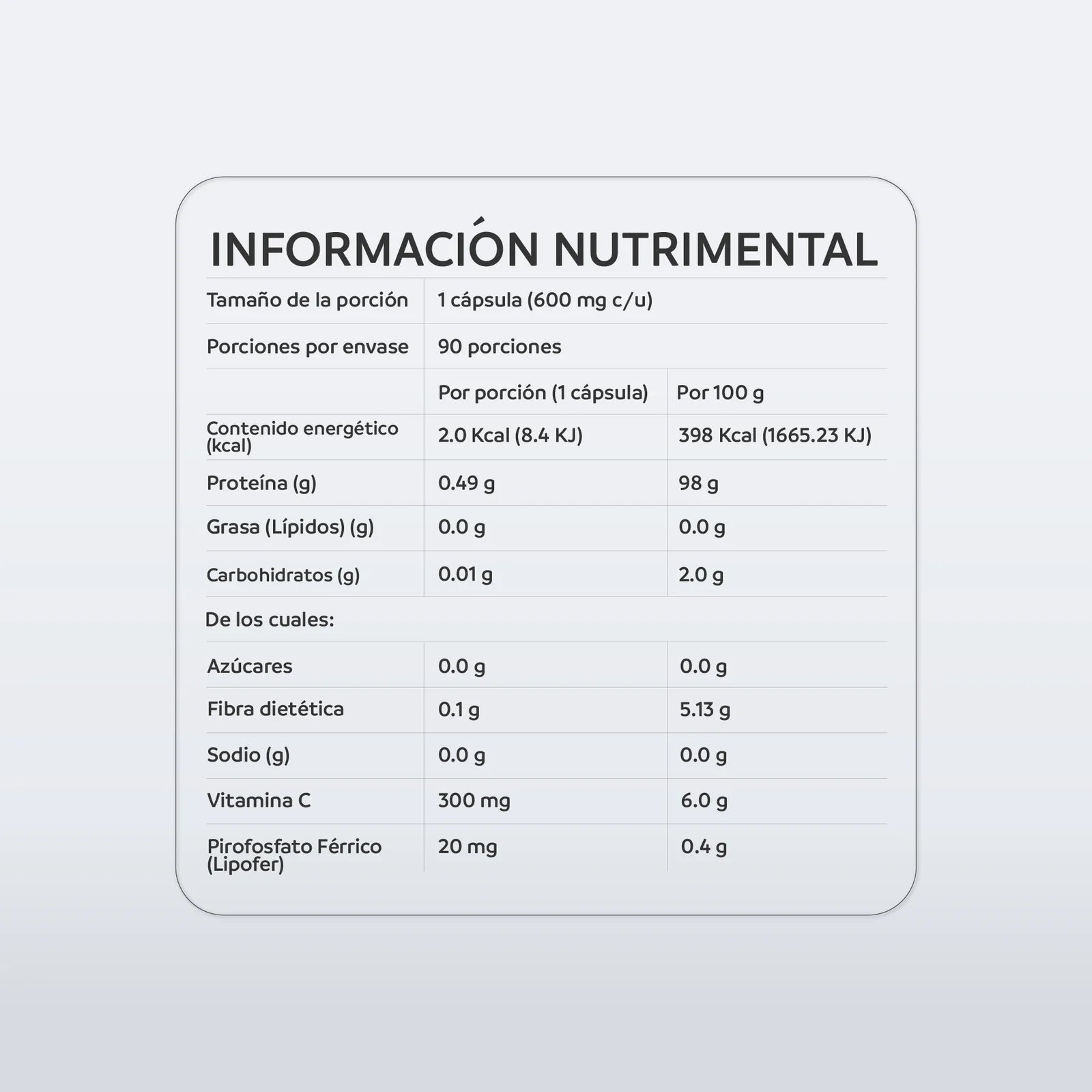 Iron Support nutriADN 90 Cápsulas Energía y Hierro - foto 2