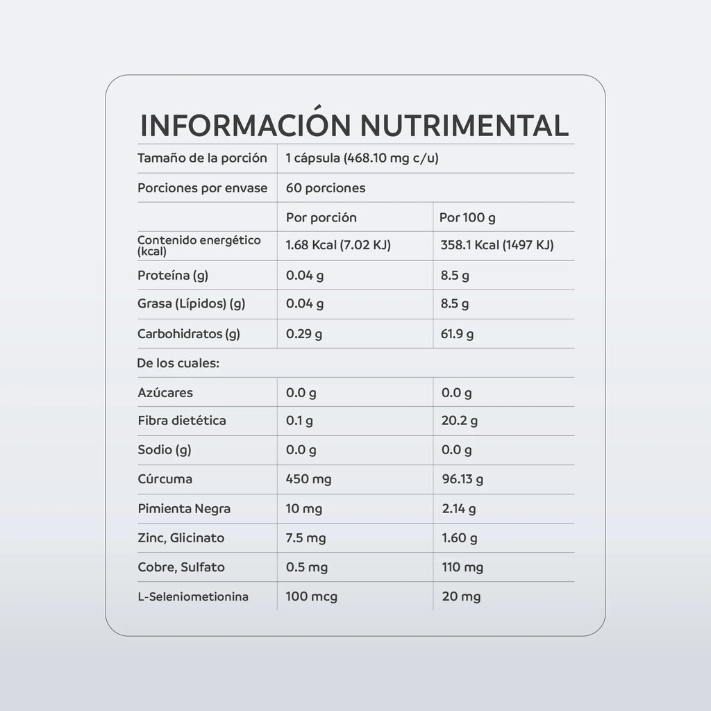 Thyroid Support Selenio + Zinc 60 Cápsulas nutriADN - foto 2
