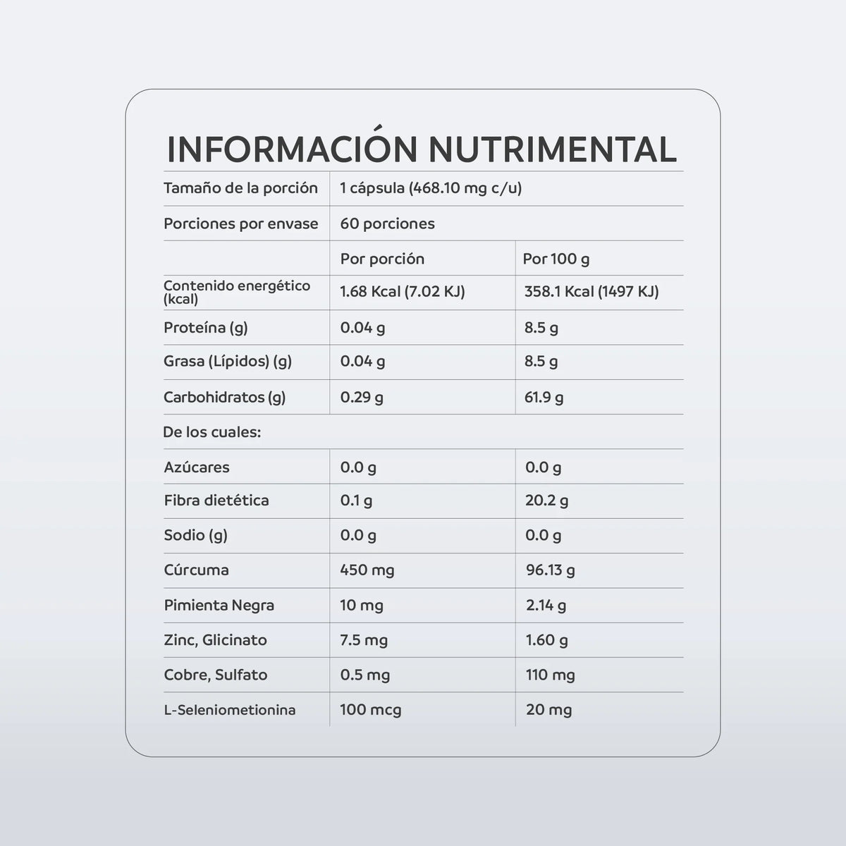Thyroid Support Selenio + Zinc 60 Cápsulas nutriADN - foto 2