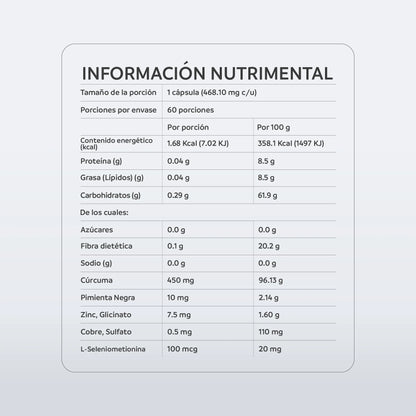 Thyroid Support • Selenio + Zinc • 60 Cápsulas • nutriADN