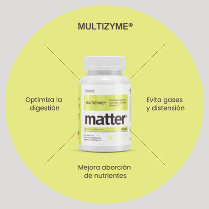 Multizyme • Enzimas Digestivas con TCM y Cúrcuma
