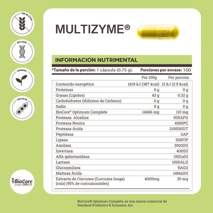 Multizyme • Enzimas Digestivas con TCM y Cúrcuma